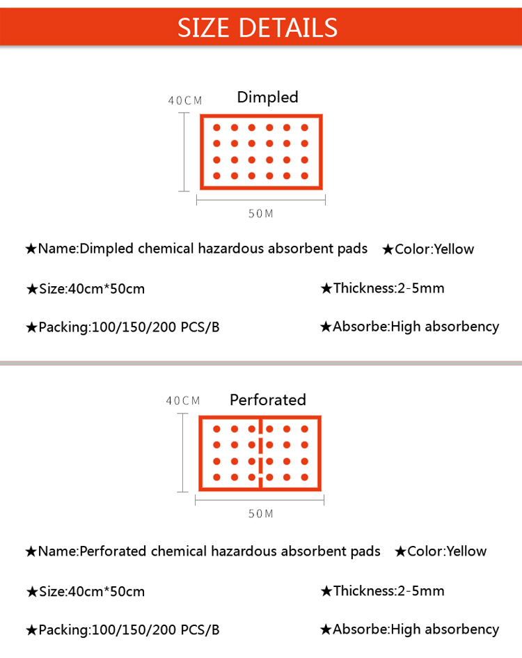 Chemical Absorbent Pads